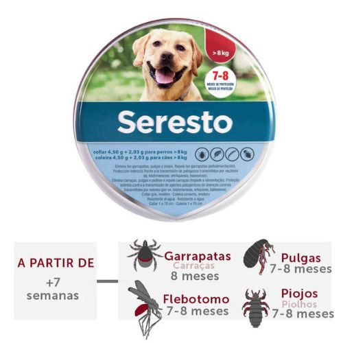 Collar Antiparasitario para Perros